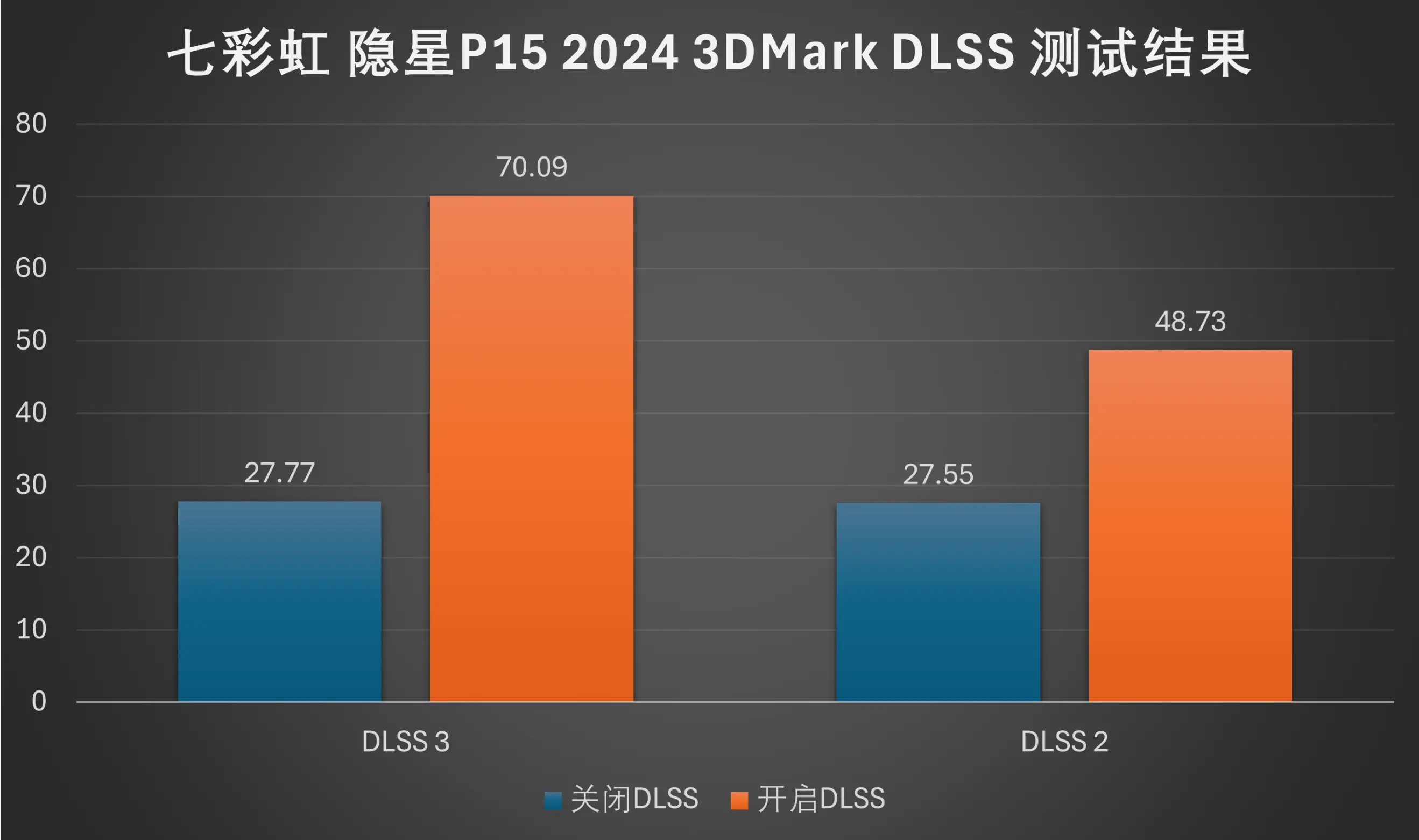 网页游戏平台十大排名_网页游戏平台_网页游戏平台