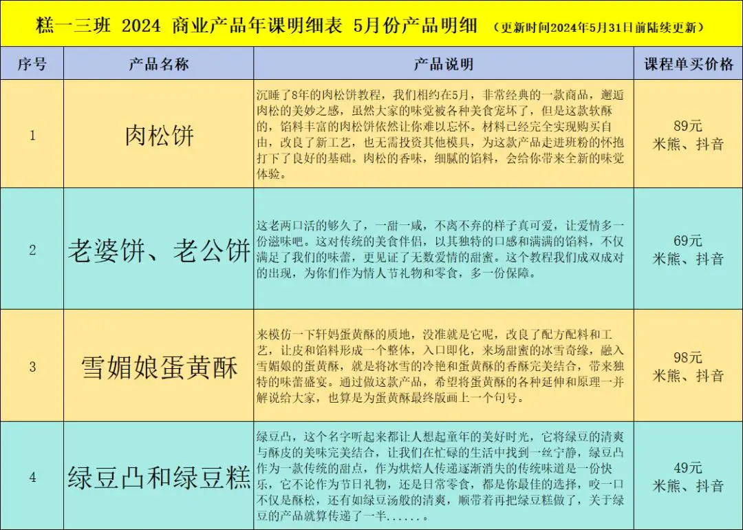 价格歧视歧视谁_价格歧视可以分为_歧视价格制定依据的原则