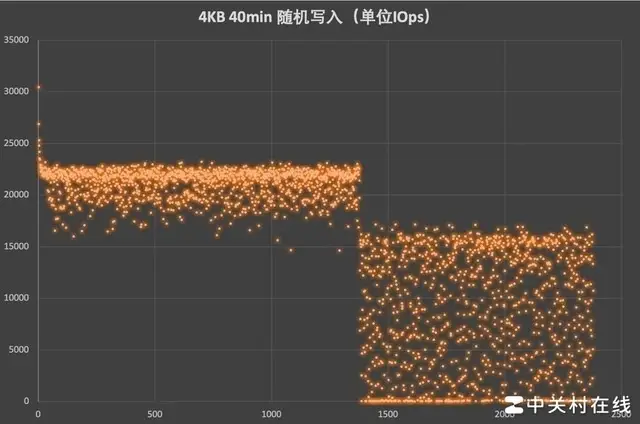 安装系统后重新4k对齐可以吗_安装系统后重新4k对齐可以吗_安装系统后重新4k对齐可以吗