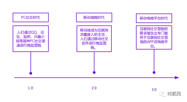 采集时代是什么时候-信息时代：我们的数据安全岌岌可危