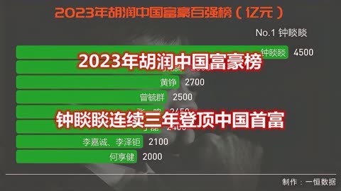 代言游戏郭美美是真的吗_代言游戏郭美美怎么样_郭美美代言游戏