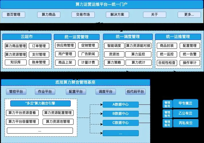 三维游戏引擎设计与实现_引擎构筑游戏_引擎实现设计游戏教案