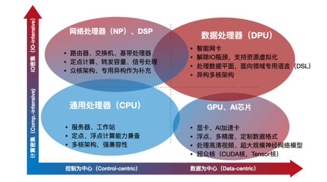 引擎实现设计游戏教案_引擎构筑游戏_三维游戏引擎设计与实现