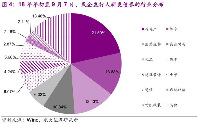 杠杆解可能是什么_杠杆解是什么意思_杠杆解,就是要站在