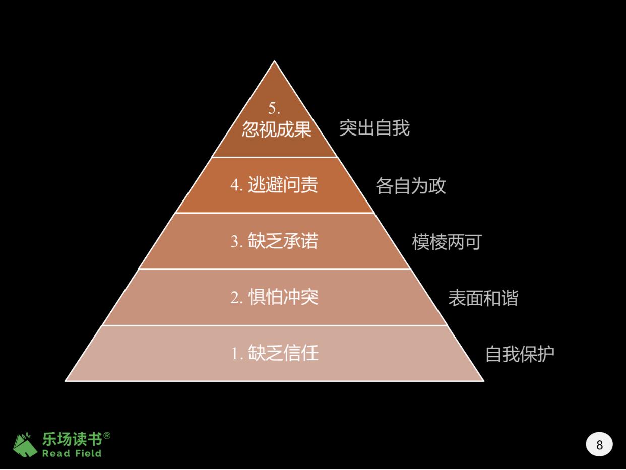 冒险岛刷boss_冒险岛怎么直接去打boss_冒险岛打完boss出不去