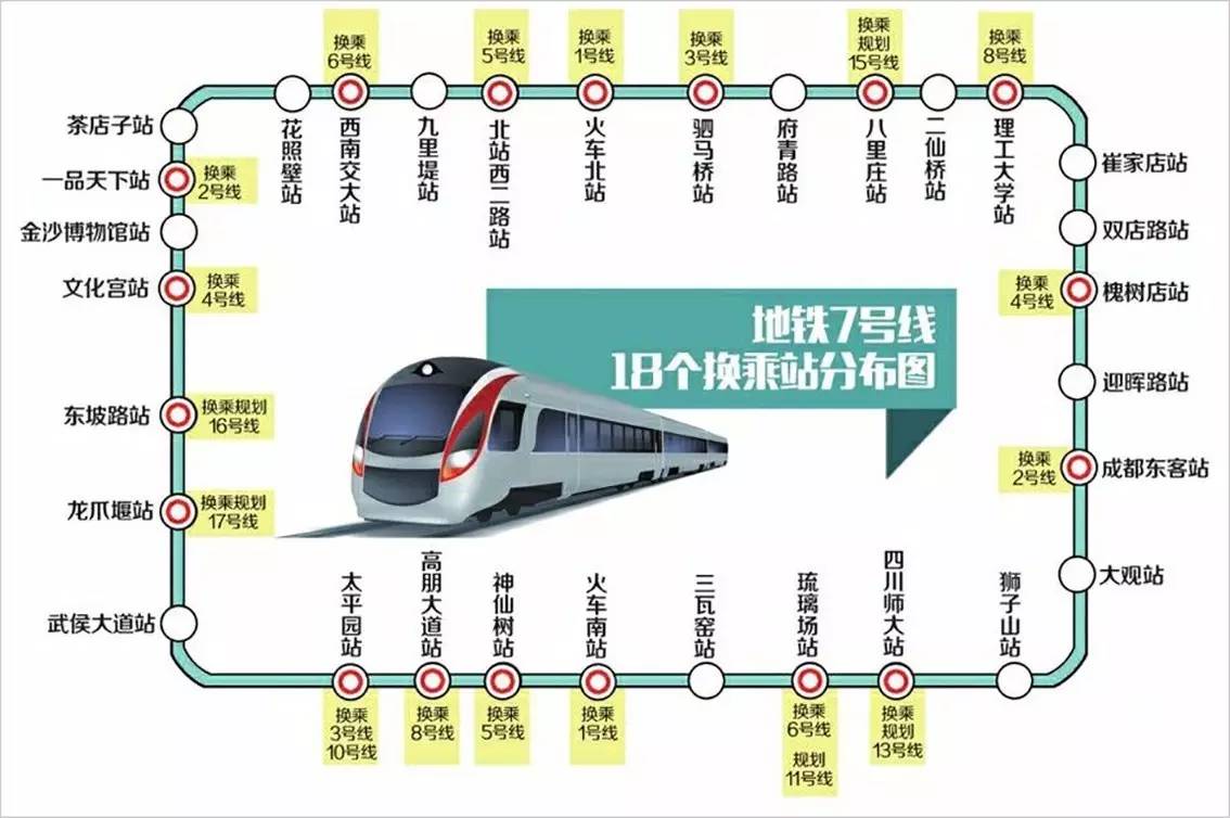 北京地铁密道_北京地铁3号线秘密_北京地铁秘闻