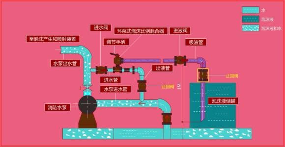 万世天然气公司营业厅_万世天然气电话号码_万世天然气有限公司怎么样