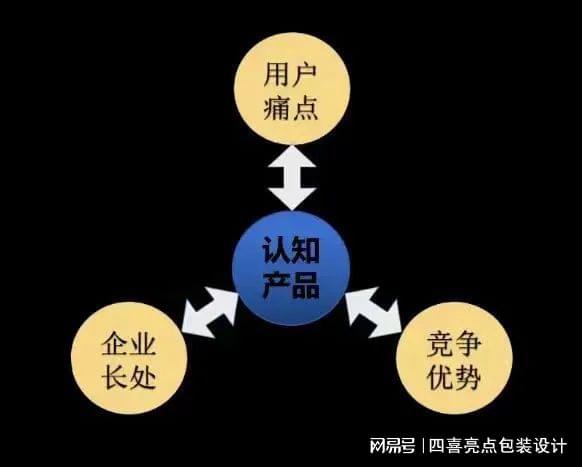 中国软件与技术服务股份有限公司人数_中国航空技术广州有限公司招聘_中国宠物服务技术