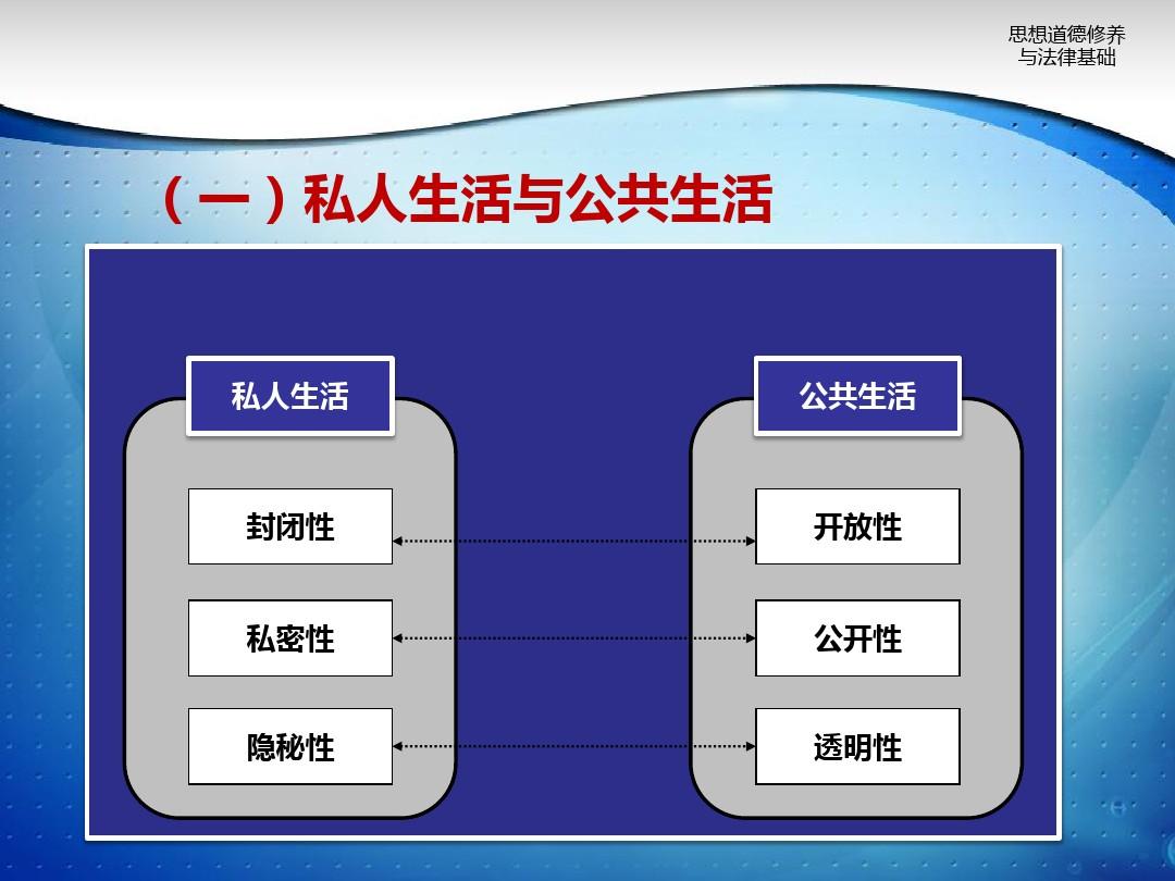 越过边界线_过了边界线就不能抓吗_边界线可以随便过去吗