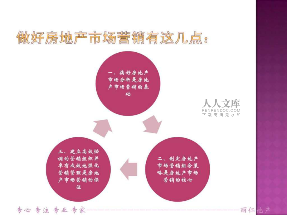 q房网公司名称_q房网是什么企业_房地产行业网签是什么意思