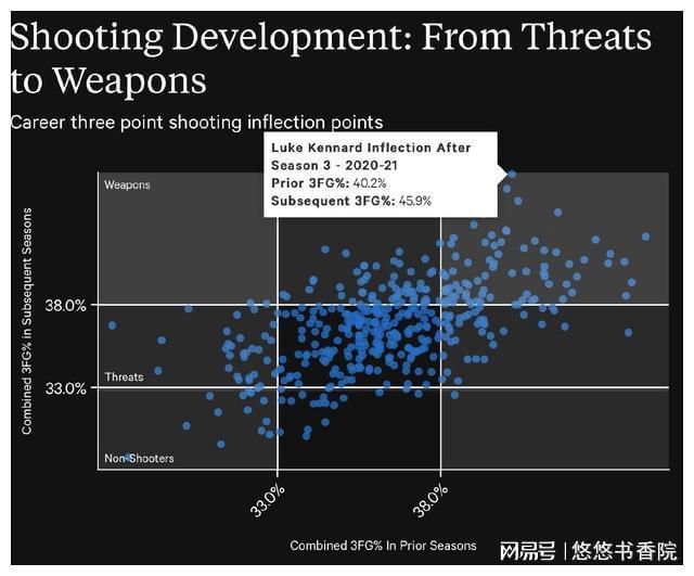 权力的游戏mod_权力的游戏ppt模板_电影版权力的游戏