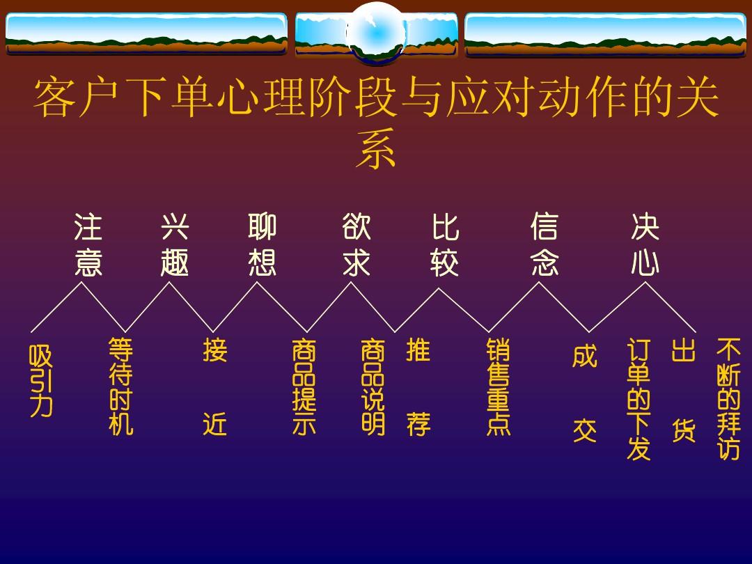 白领心理游戏室_心理疏导室_心理疏导室需要哪些设备