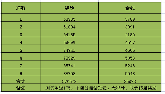 蛋蛋赚真的可以提现么_蛋蛋赚钱app_蛋蛋赚钱