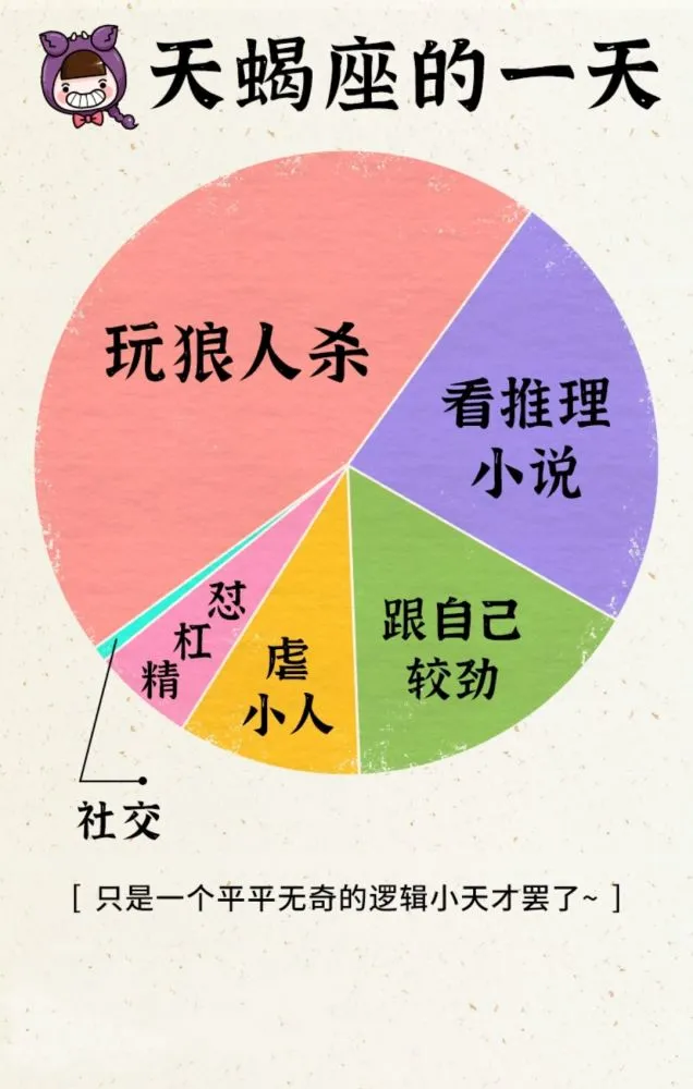 狼人杀游戏规则介绍_狼人杀游戏规则介绍_狼人杀游戏规则介绍