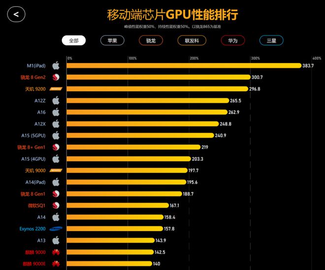 拥有核技术_有核国家能对无核国家核打击吗_16核处理器现在有没有