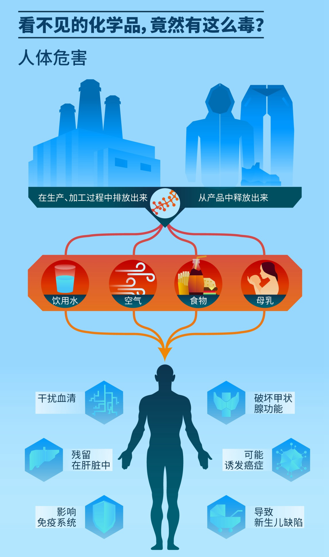 修理失败三次的武器耐久消耗_修理失败三次的装备可以分解吗_修理装备失败概率有多大