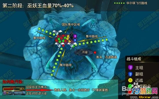 魔域神阶怎么升级-资深玩家揭秘：魔域神阶升级攻略大揭秘