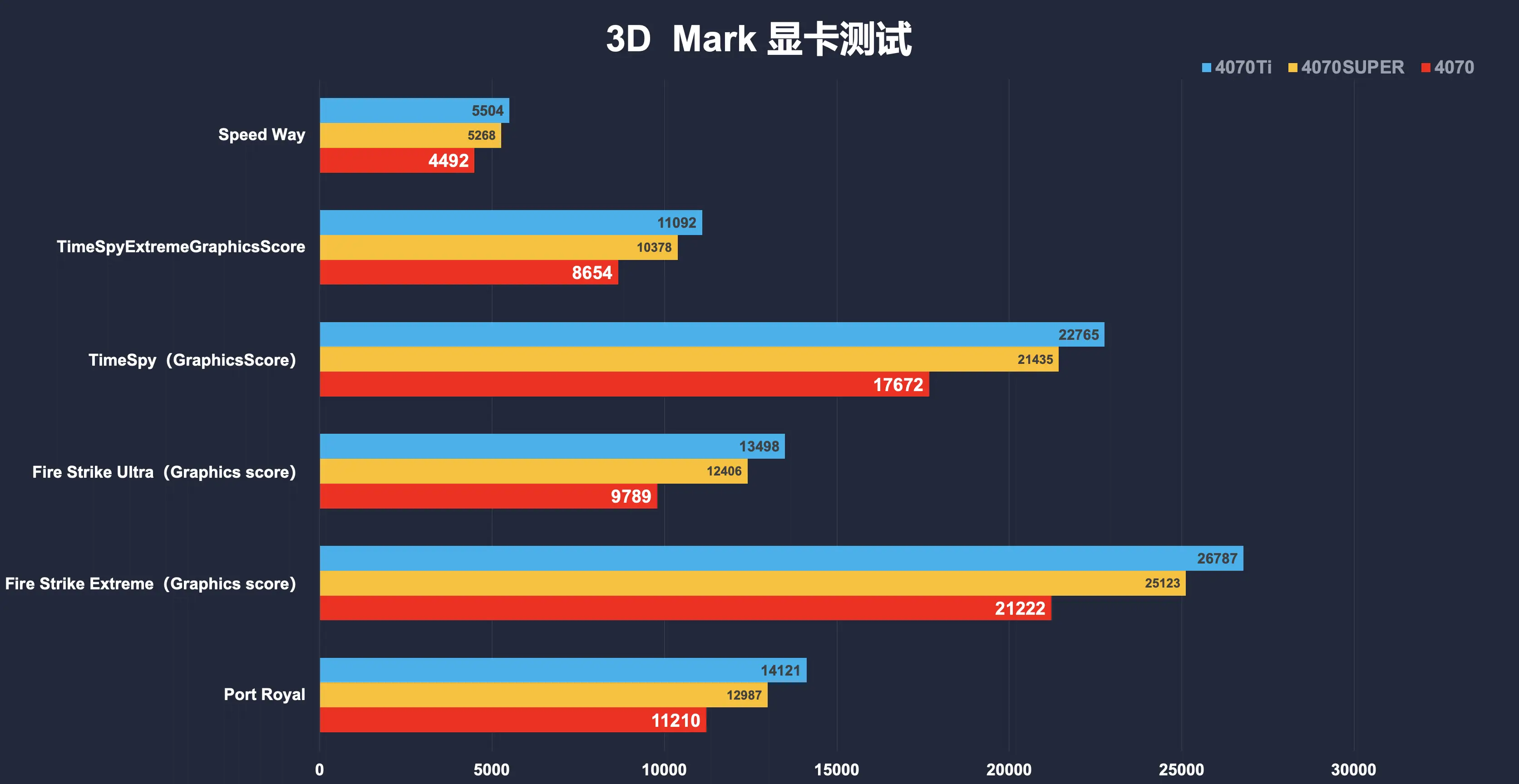 cod黑屏有声音_使命召唤ol黑屏有声音_使命召唤为什么黑屏有声音