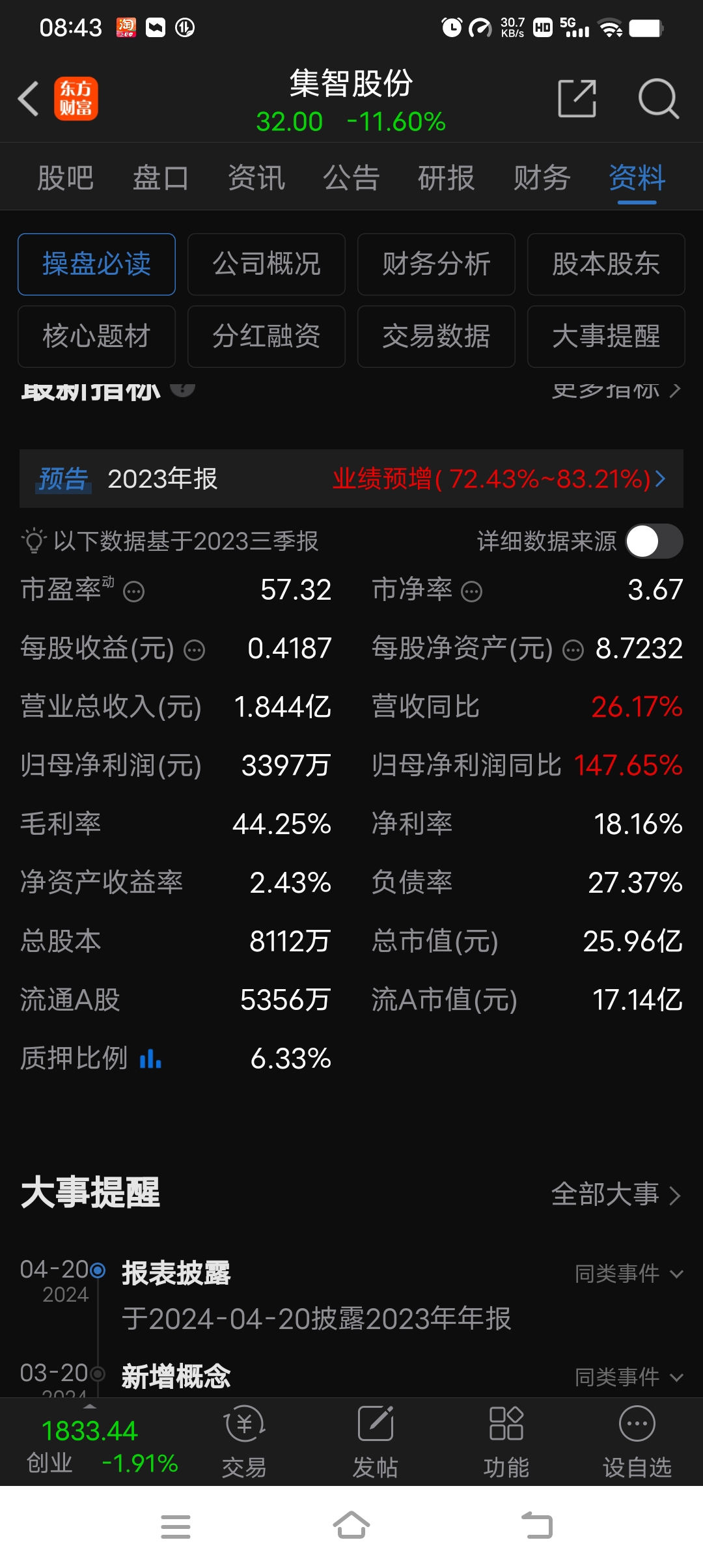 现在300万,5年后是多少_现在是几年后_现在300万,5年后是多少