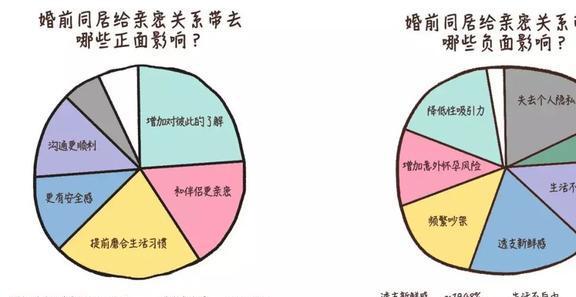 心理测试在线测试_心理测试房间_心理测试看看床上几个人