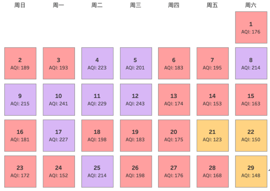 优度软件怎么开出库_优度软件怎么使用_优度软件