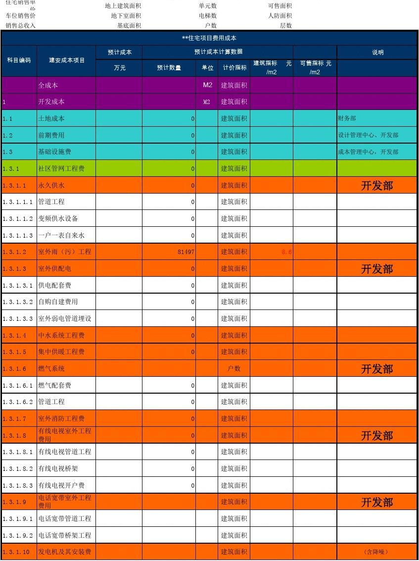 楼房电梯要求_电梯楼层要求_6层楼电梯要多少钱