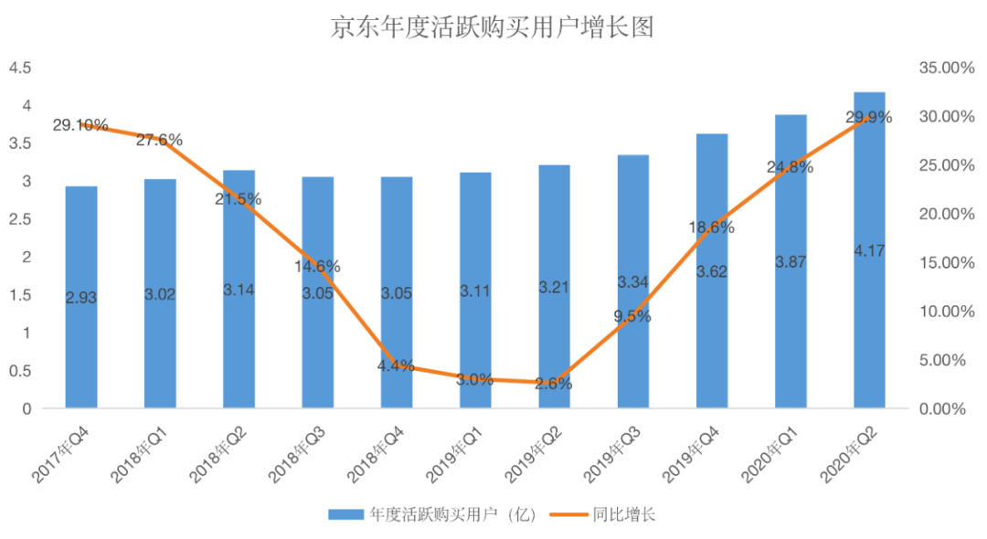 跟帖是啥_后跟帖能贴在跑鞋里吗_后跟帖买哪种比较好