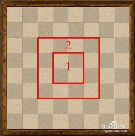 游戏人生 黑白棋_黑白棋人生游戏怎么玩_黑白棋的游戏