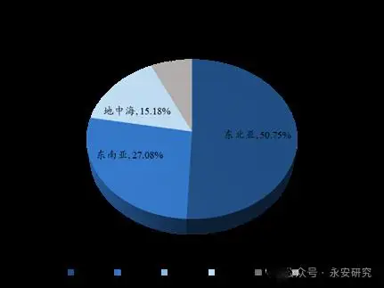 大刀转圈圈游戏_圈圈游戏_大象转圈圈游戏