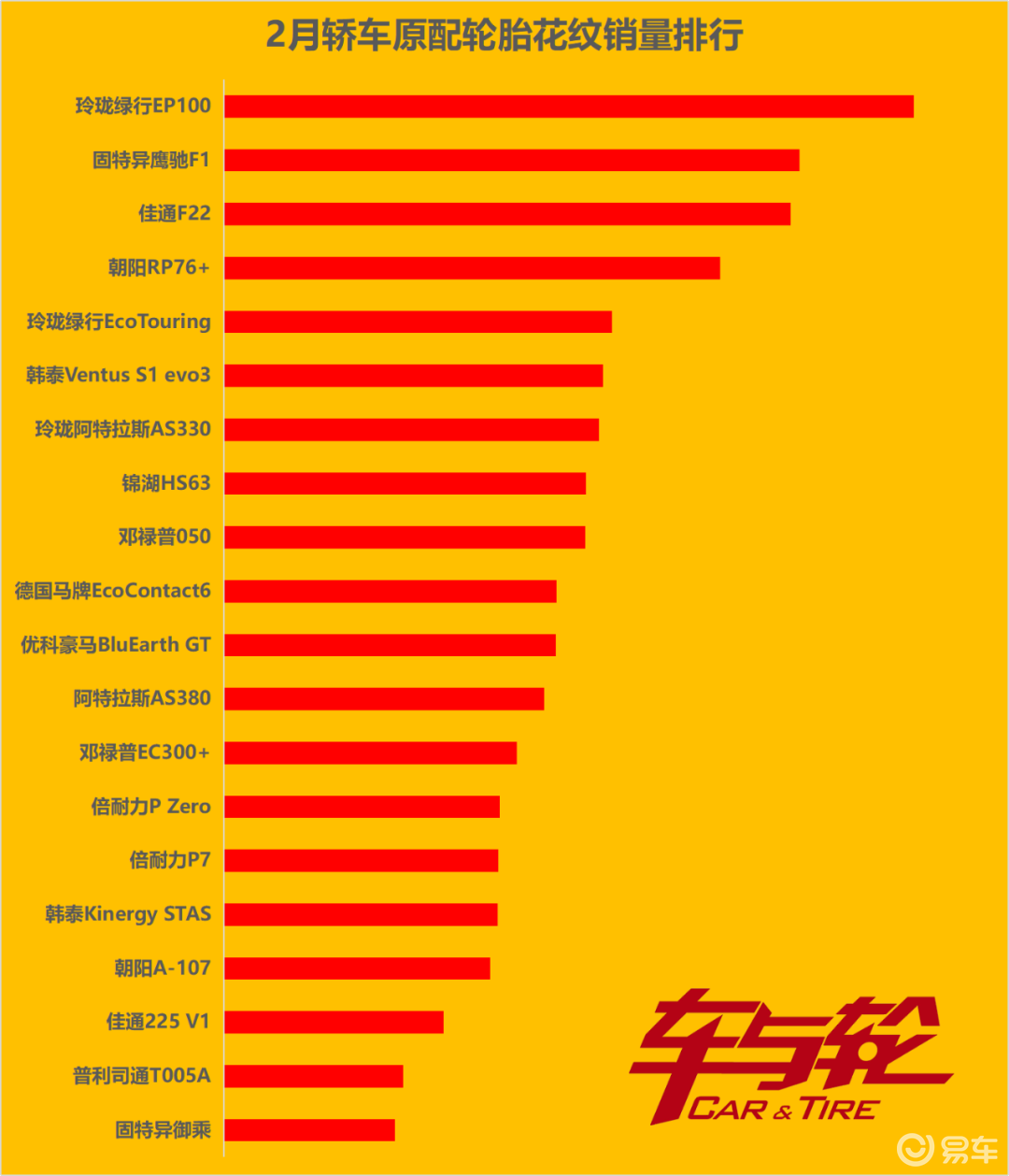 标致20241.2t的缺点_21款标致_标致2.0t