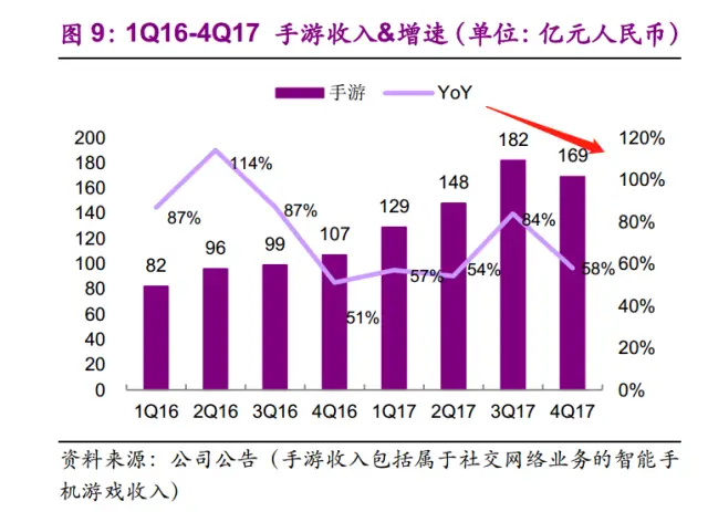 手游概念股票涨跌榜_ar手游概念股_手游概念股龙头一览