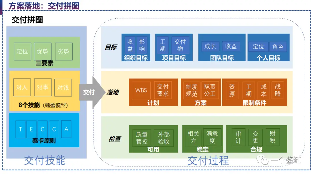 南方cass软件应用_南方cass是什么软件_南方软件是干什么的