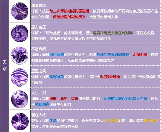 冒险岛转职技能书要重新点_冒险岛转技能得多久_冒险岛5转技能怎么得