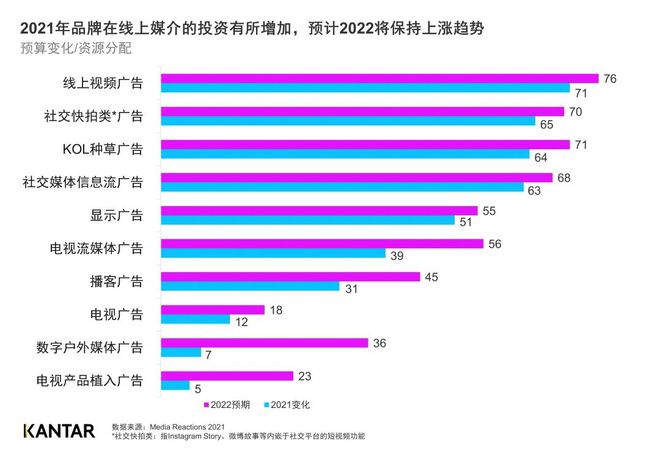 面书能在中国用吗_中国怎么才能用面子书_面子书在中国可以用吗