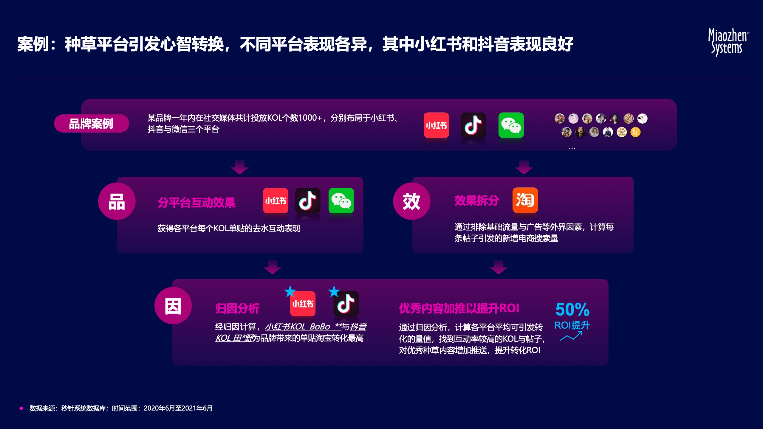 面书能在中国用吗_面子书在中国可以用吗_中国怎么才能用面子书