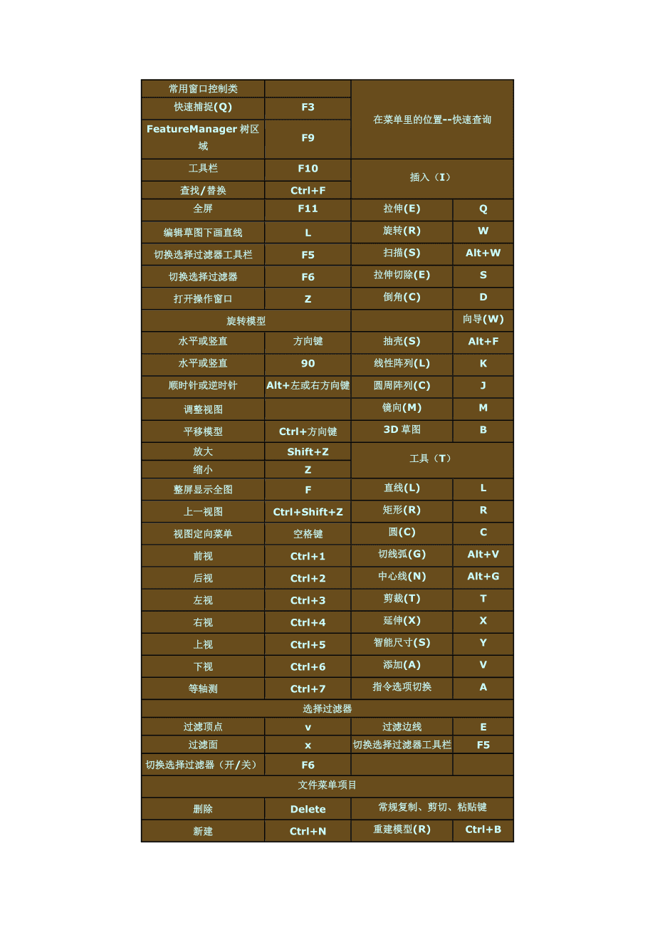 电脑qq发消息快捷键_电脑快捷键发送qq消息_电脑qq消息快捷发送