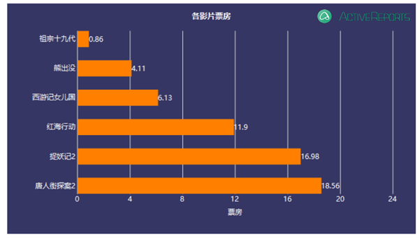 好的游戏公司有哪些_热门游戏公司_那个游戏公司好