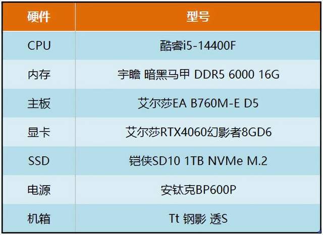 dnf画面卡死是什么原因_dnf游戏画面卡_dnf画面经常卡住不动