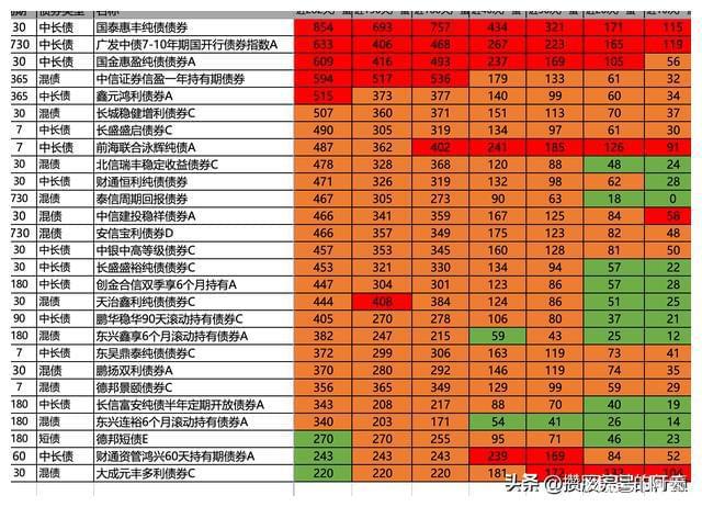 lol游戏角色名_角色名游戏女_lol角色id