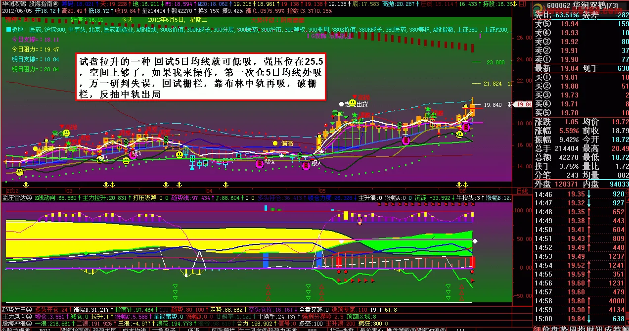 炒股软件入门两星期_炒股软件哪个最好新手_炒股必备app