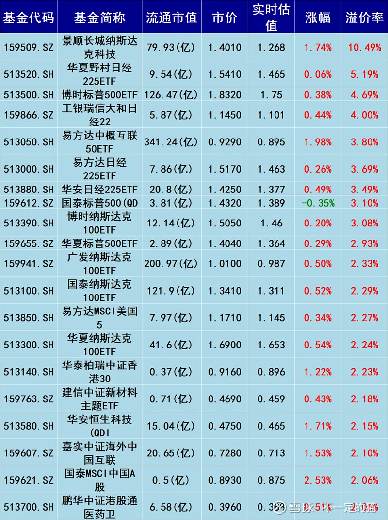 齐鲁同花顺股票交易软件叫什么_齐鲁同花顺股票交易软件_齐鲁同花顺股票交易软件官网