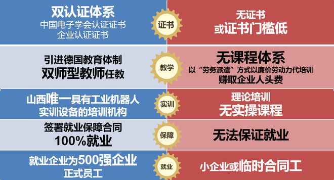 人数够转专业直接会录取吗_人数够转专业直接会录入吗_转专业人数不够会直接