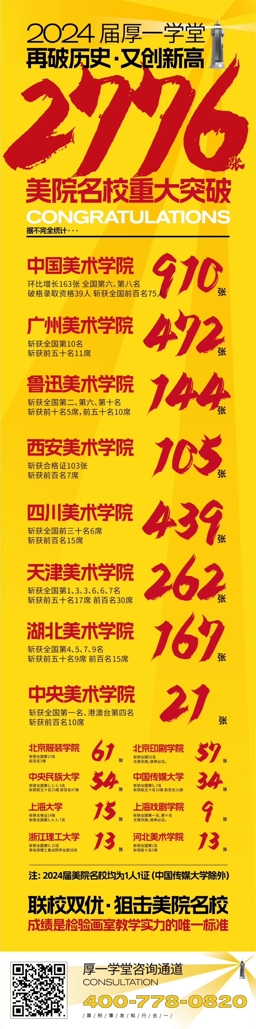 红警ol狙击兵芯片最新_红警狙击手价格_红警4精英狙击手激活码