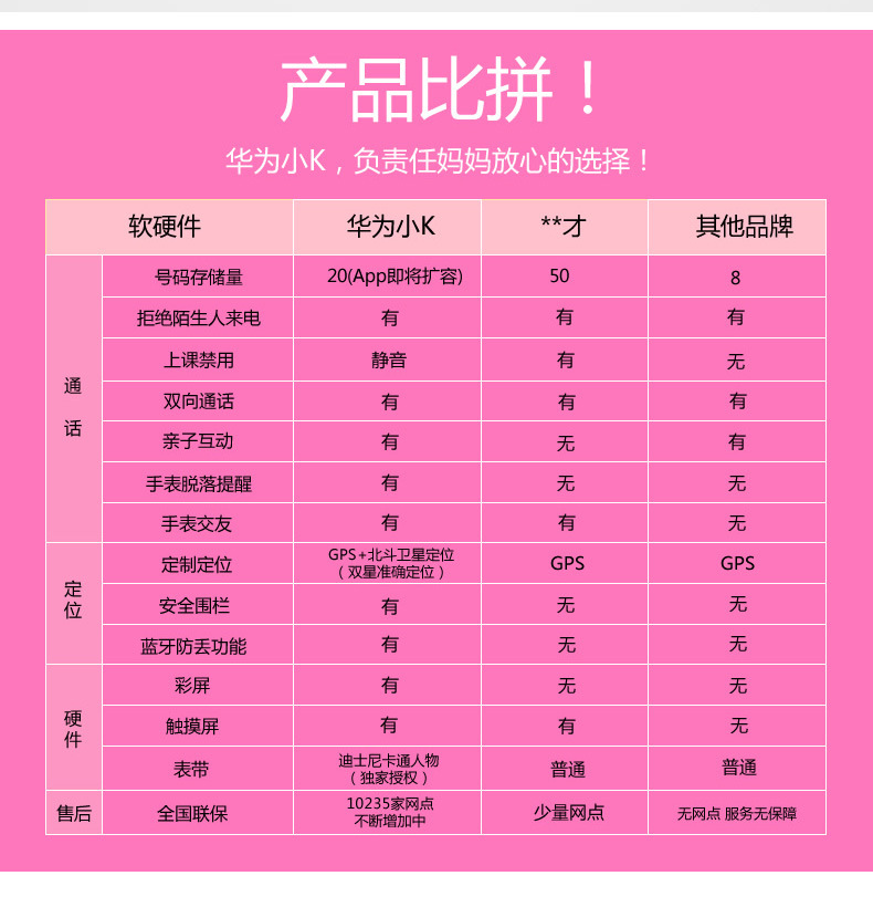 彗星dns优化器官方手机版_彗星dns软件_彗星软件下载器