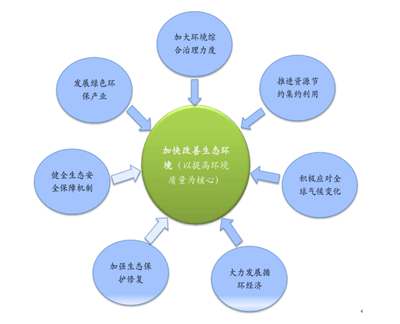 行尸走肉低语者之后新boss_行走肉尸是什么意思_行走肉尸第一季