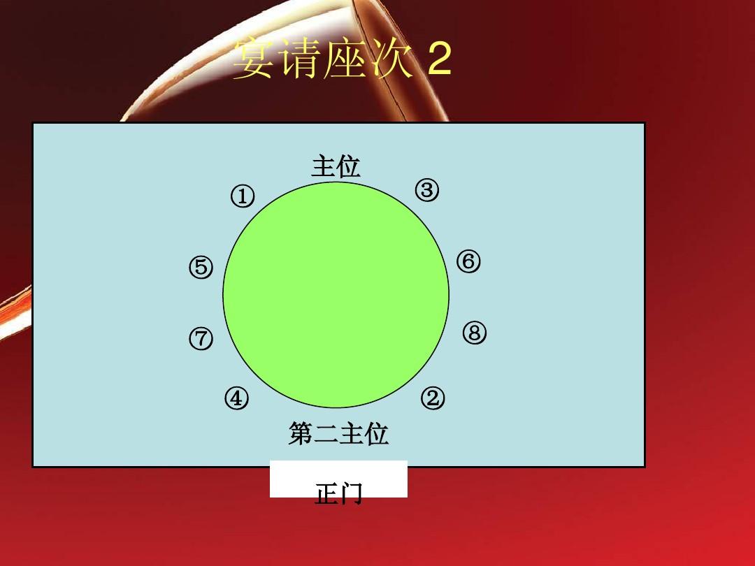 抢座位游戏规则_抢座位游戏作文400字_抢座位游戏玩法