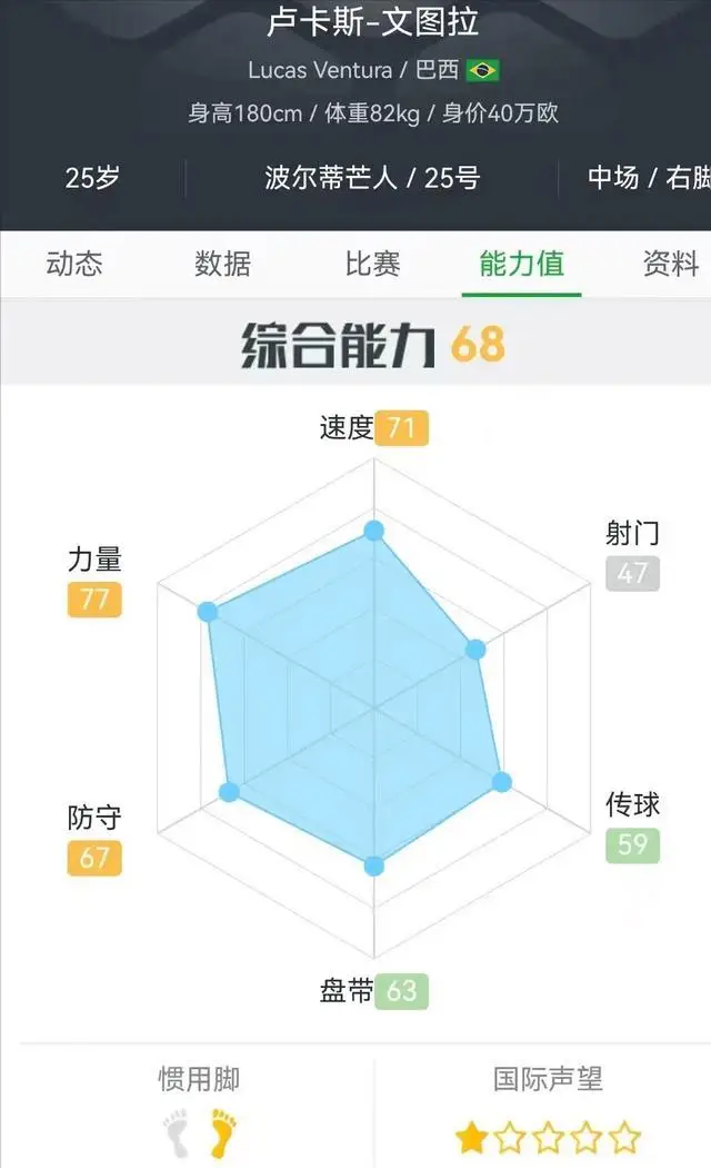 侠客风云传策略点有什么用_风云侠客传手游攻略_侠客风云传策略点提升