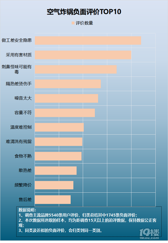 盗贼放血者加残忍_盗贼放血者有必要拿吗_盗贼放血者配什么副手