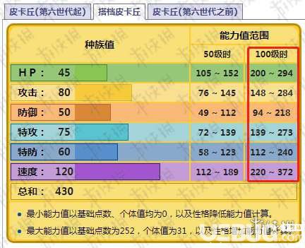 妖怪宝可梦攻略大全_妖怪宝可梦如何_妖怪宝可梦怎么分解装备