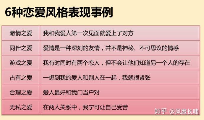 恋爱游戏结束英文_爱情英文游戏名_爱情游戏结束英文